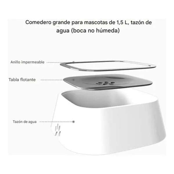 bebedero antiderrame para mascotas - Imagen 2